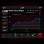 Dodge Challenger SRT Demon Performance Pages Intercooler Coolant Temp